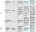 Thumbnail for version as of 16:15, 12 May 2026