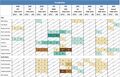 Thumbnail for version as of 16:15, 12 May 2026