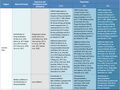 Thumbnail for version as of 16:16, 12 May 2026