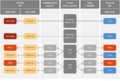 Thumbnail for version as of 16:16, 12 May 2026