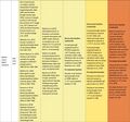 Thumbnail for version as of 16:15, 12 May 2026