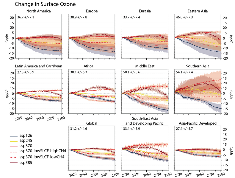 File:A4234bd7f94e6f10ec7d3e400c2b0190 IPCC AR6 WGI Figure 6 20.png