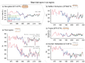 Thumbnail for version as of 16:16, 12 May 2026