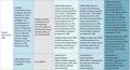 Thumbnail for version as of 16:16, 12 May 2026