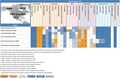 Thumbnail for version as of 16:15, 12 May 2026