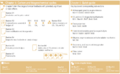 Thumbnail for version as of 16:15, 12 May 2026