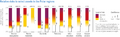 Thumbnail for version as of 16:16, 12 May 2026