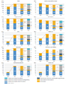Thumbnail for version as of 16:15, 12 May 2026