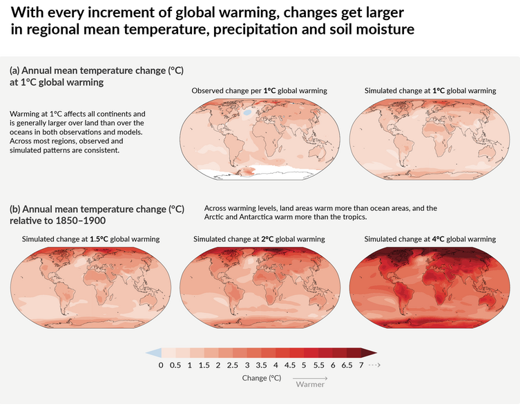 File:2a9e605bb01a664471f79745cb6f5452 IPCC AR6 WGI SPM Figure 5 1.png