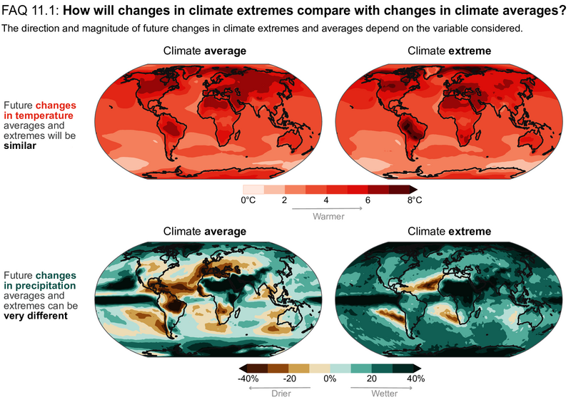 File:D3f028f51198019b091524c9b84900c5 IPCC AR6 WGI FAQ 11 1 Figure 1.png
