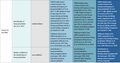 Thumbnail for version as of 16:16, 12 May 2026