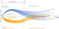 Thumbnail for version as of 16:15, 12 May 2026