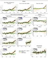 Thumbnail for version as of 16:15, 12 May 2026