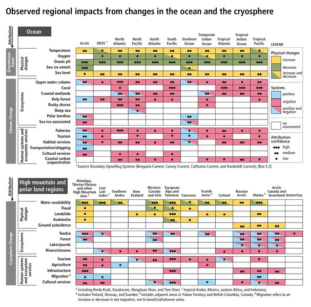 File:2df5b5912775f9eb3a0c94a3eaf6169e SROCC SPM2 Final RGB.jpg