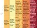 Thumbnail for version as of 16:15, 12 May 2026