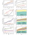 Thumbnail for version as of 08:21, 2 June 2026