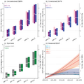 Thumbnail for version as of 16:15, 12 May 2026