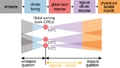 Thumbnail for version as of 16:16, 12 May 2026