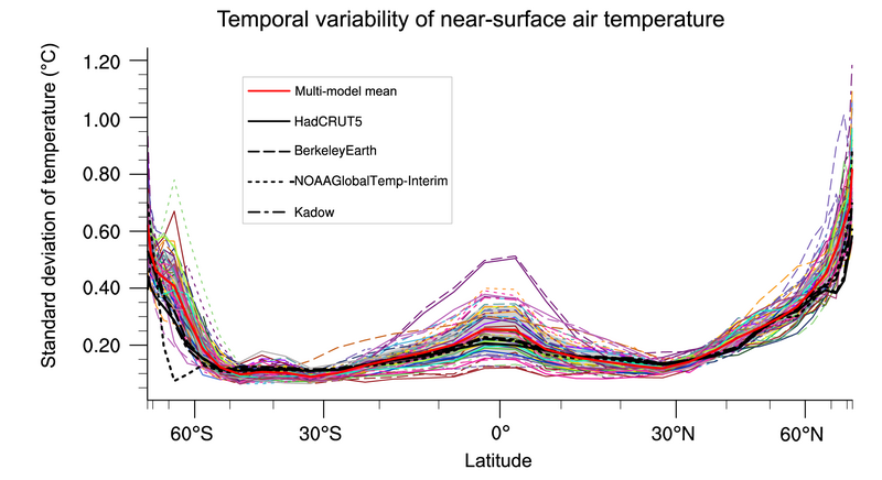 File:89c130003ac057ad307bb43aaf0ac219 IPCC AR6 WGI Figure 3 5.png