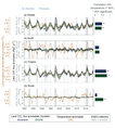 Thumbnail for version as of 16:15, 12 May 2026