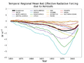 Thumbnail for version as of 16:16, 12 May 2026