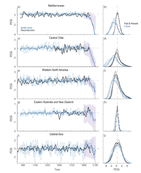 File:9a77c8b4542932f9c263c3a08a9cc58c IPCC AR6 WGI Figure 8 20.png