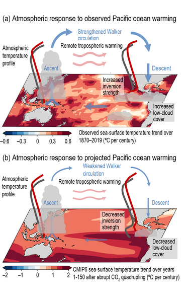 File:60bc04f65baf68bf30b88df95e74c1aa IPCC AR6 WGI Figure 7 14.png