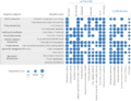 Thumbnail for version as of 16:16, 12 May 2026