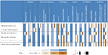 Thumbnail for version as of 16:15, 12 May 2026