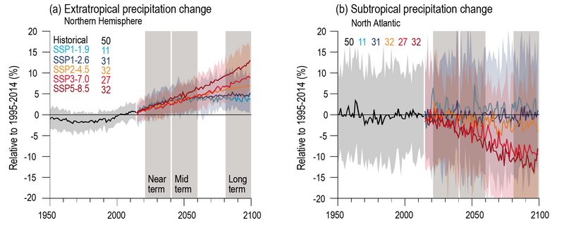 File:Cb61dbfb90e415dbe28bdb48631401f0 IPCC AR6 WGI Figure 4 4.png