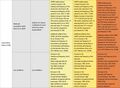 Thumbnail for version as of 16:16, 12 May 2026