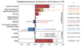 Thumbnail for version as of 16:15, 12 May 2026