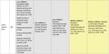 Thumbnail for version as of 16:15, 12 May 2026