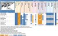 Thumbnail for version as of 16:16, 12 May 2026
