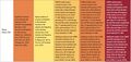 Thumbnail for version as of 16:16, 12 May 2026