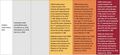 Thumbnail for version as of 16:15, 12 May 2026