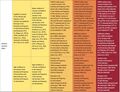 Thumbnail for version as of 16:15, 12 May 2026