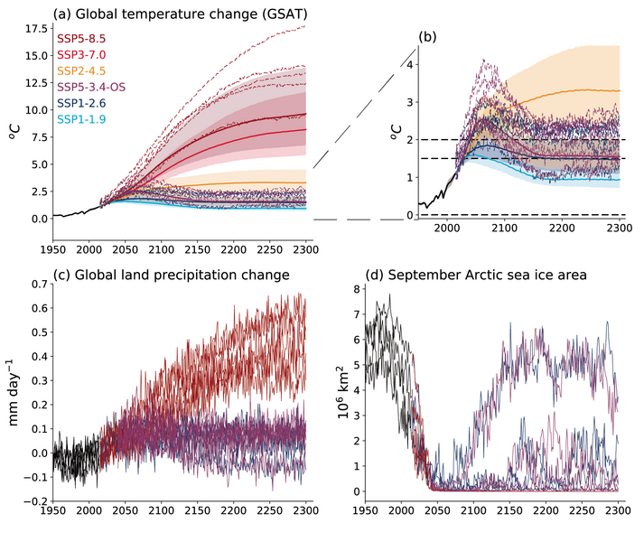 File:1f36a4626186c03d88c5908762289143 IPCC AR6 WGI Figure 4 40.png
