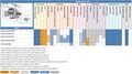Thumbnail for version as of 16:16, 12 May 2026