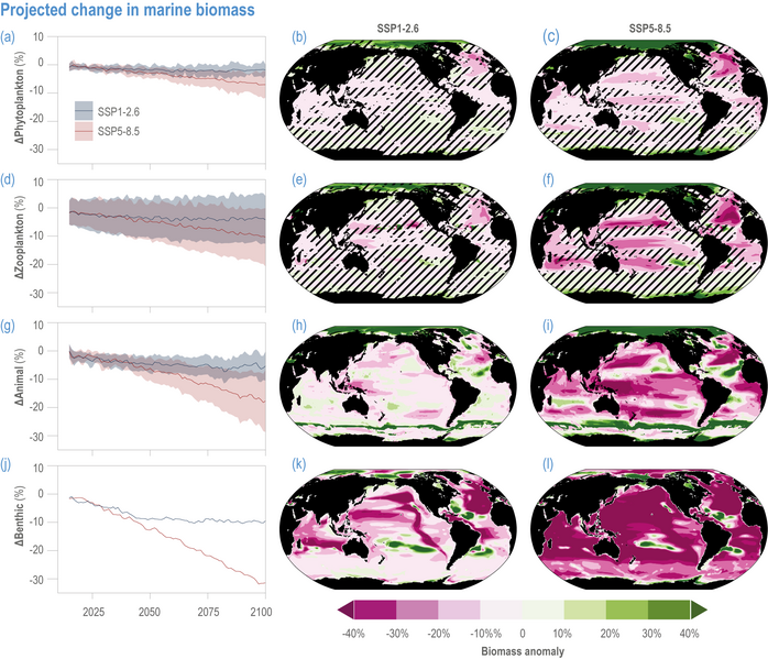 File:17b6a979e794ad7f282345cd4bdd0579 IPCC AR6 WGII Figure 3 021.png