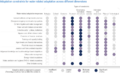 Thumbnail for version as of 16:15, 12 May 2026
