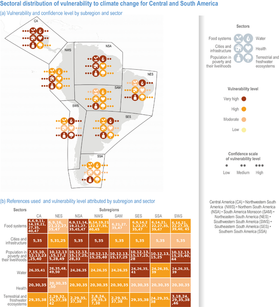File:30870558b6410378baba00050cf7ffa9 IPCC AR6 WGII Figure 12 007.png