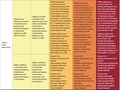 Thumbnail for version as of 16:16, 12 May 2026