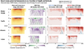 Thumbnail for version as of 16:16, 12 May 2026
