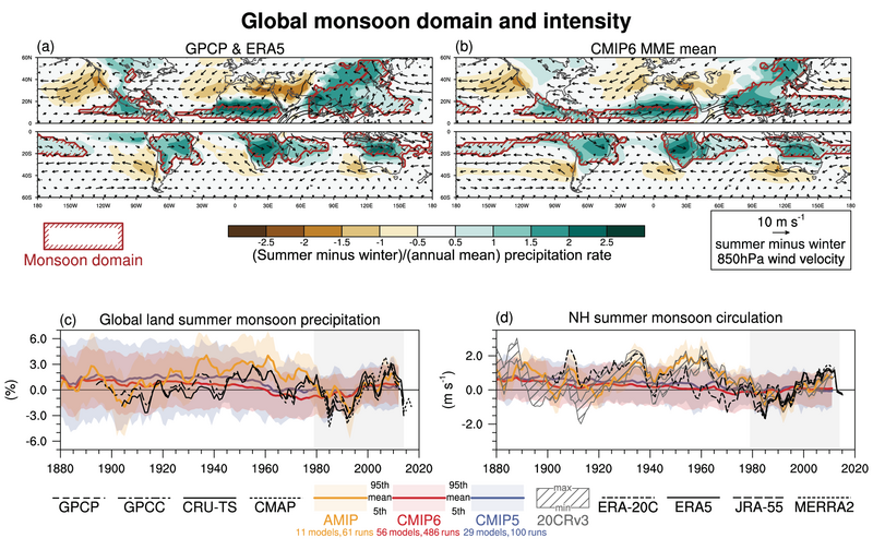 File:Fdafa2a0d46675b23309ca966f9b3f3a IPCC AR6 WGI Figure 3 17.png
